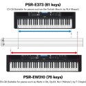 Yamaha PSRE373 Keyboard with Padded Case, Double X Stand, Power Adapter, Book Rest - 61-Key Touch Sensitive Portable Keyboard